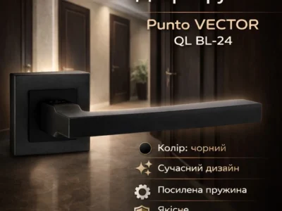 Сучасні дверні ручки