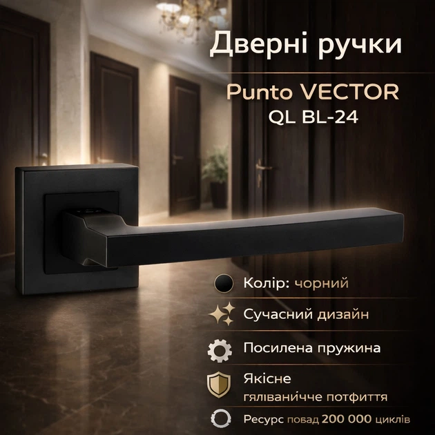 Сучасні дверні ручки