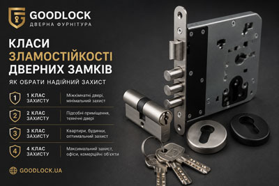 Класи зламкості дверного замка | Goodlock